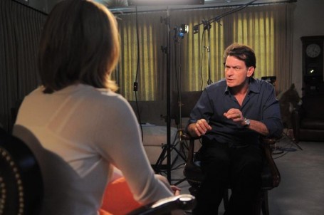 Charlie Sheen during an interview with the ABC News where he said that he wanted to visit Haiti. (Image: Reauters)